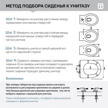 Сиденье для унитаза BERGES Dama SO
