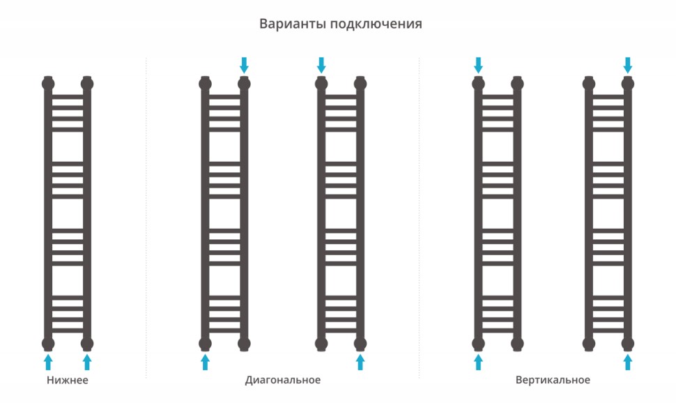 Богема+ прямая 1000х150