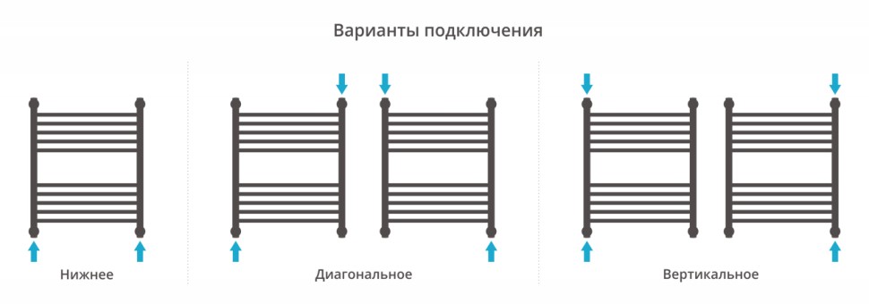 Богема+ прямая 600х500