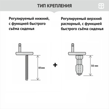 Сиденье для унитаза BERGES Quad slim SO