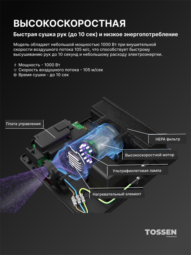 TOSSEN HS 1310 MW - высокоскоростная сушилка для рук (ABS-пластик) (коллекция «Классический белый»)