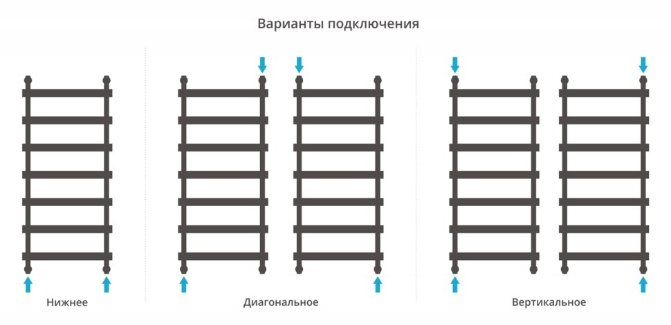 Атлант 1200х500
