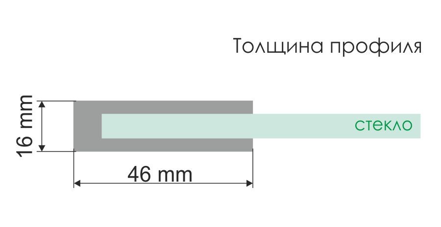 Динкель (Dinkel) 58R34 Душевой уголок