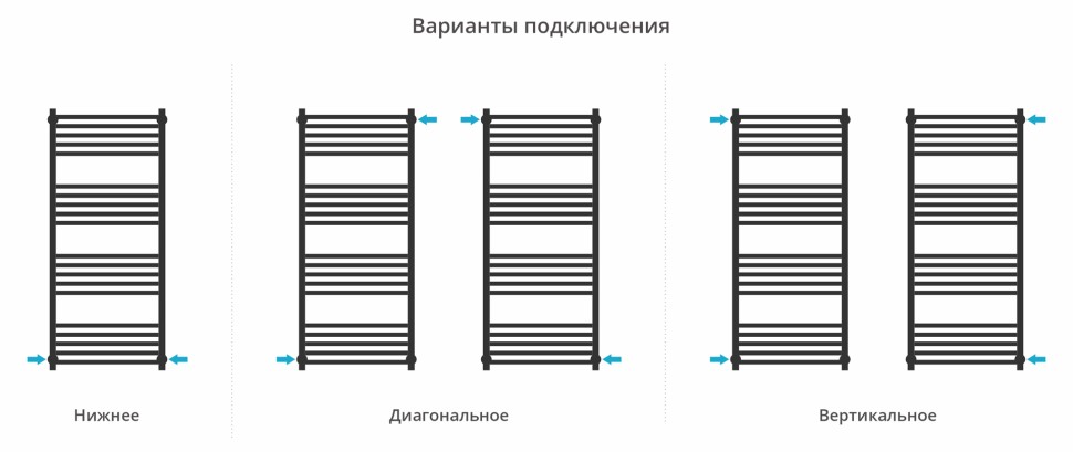 Модус PRO 1200х500