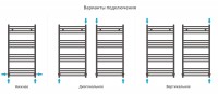 Модус 1000х500