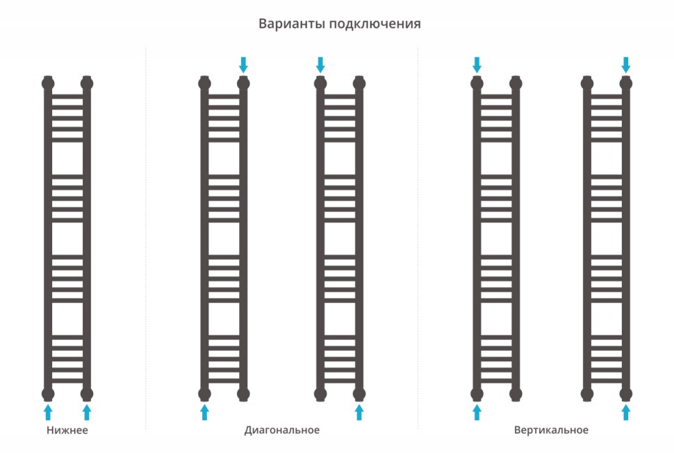 Богема+ прямая 1200х150