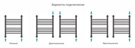 Богема+ прямая 500х400