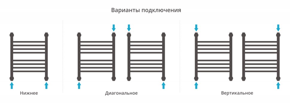 Богема+ прямая 500х400