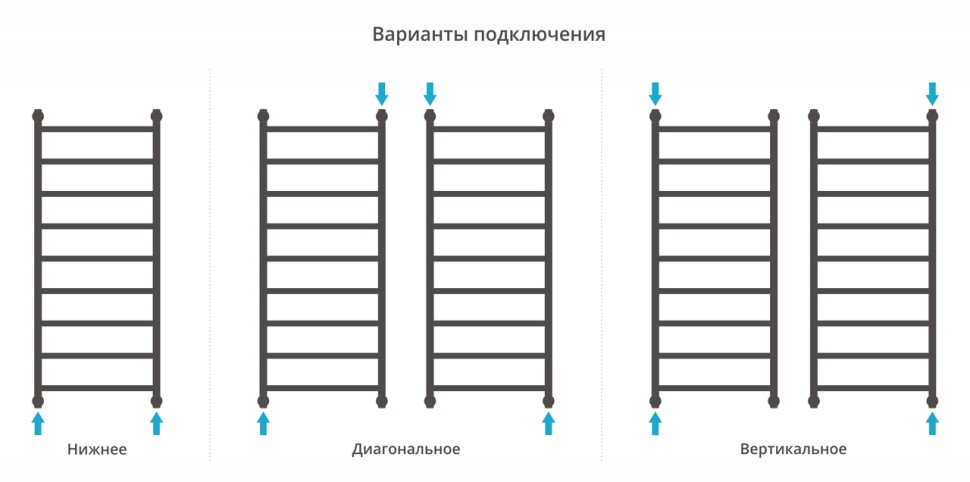 Галант+ 1200х500