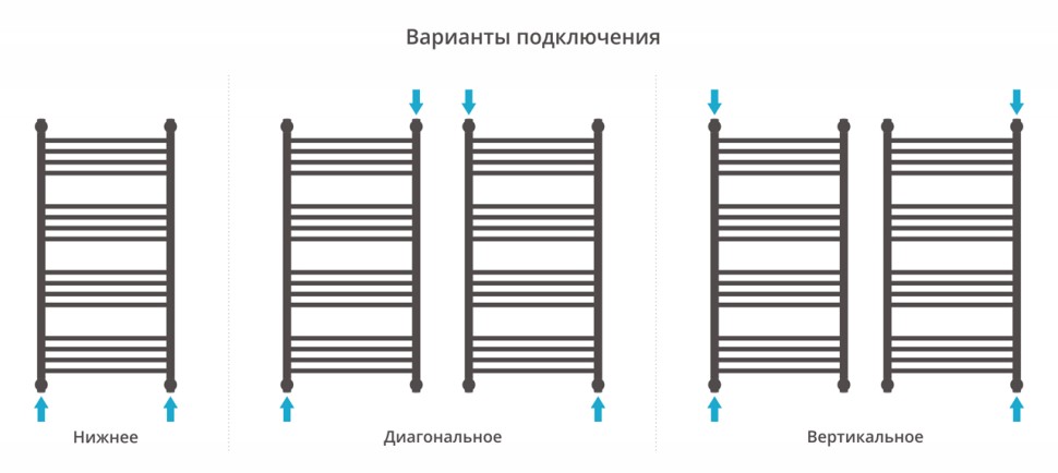 Богема с полкой+ 1000х500