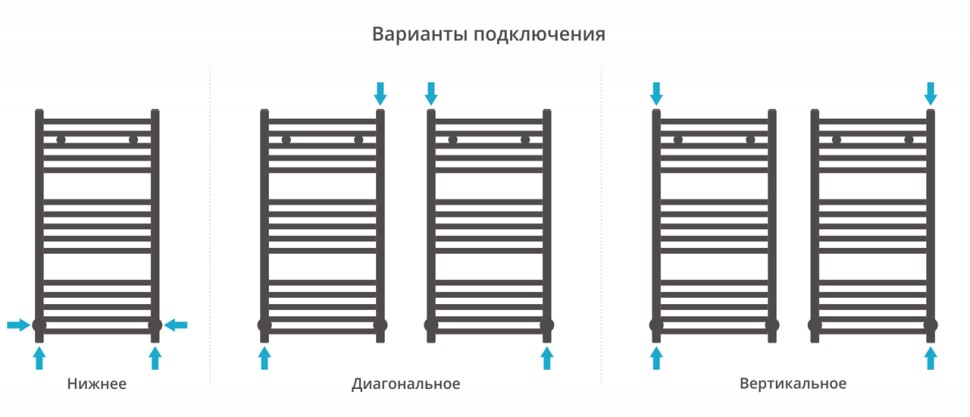 Модус 800х400