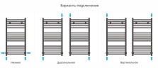 Аркус 800х400