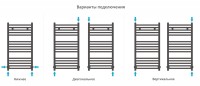 Аркус 800х400