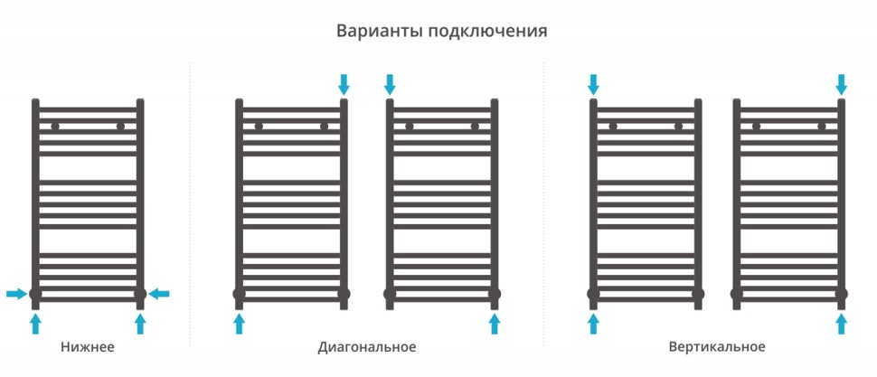 Аркус 800х400