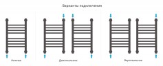 Богема+ прямая 500х300