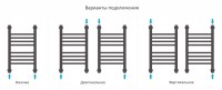 Богема+ прямая 500х300