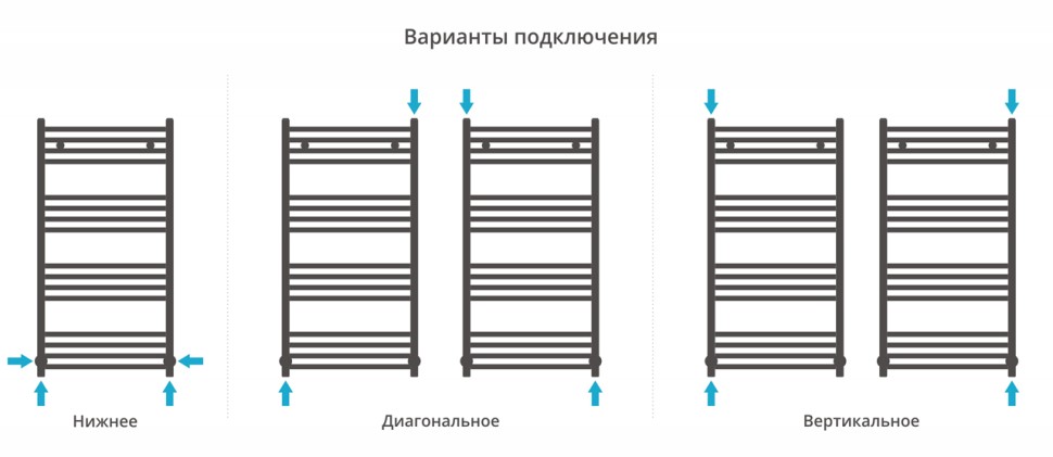 Модус 1000х500