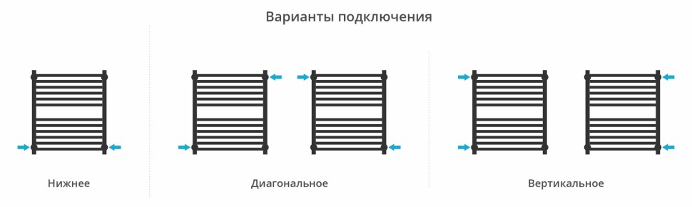 Модус PRO 600х500