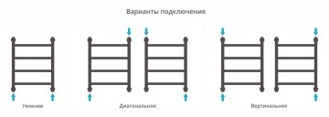 Галант+ 500х400