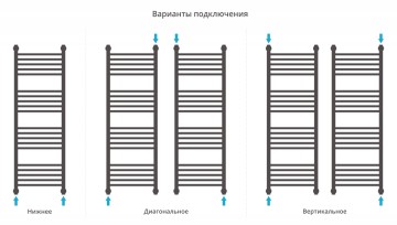 Богема+ прямая 1200х400