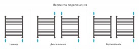 Богема+ прямая 600х500