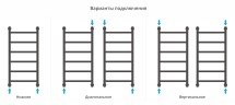 Галант+ 800х400