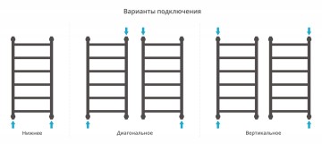 Галант+ 800х400