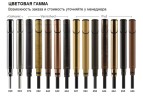 Скрытая часть смесителя из стены BOSSINI PLY Z00909000 цвет Бронза