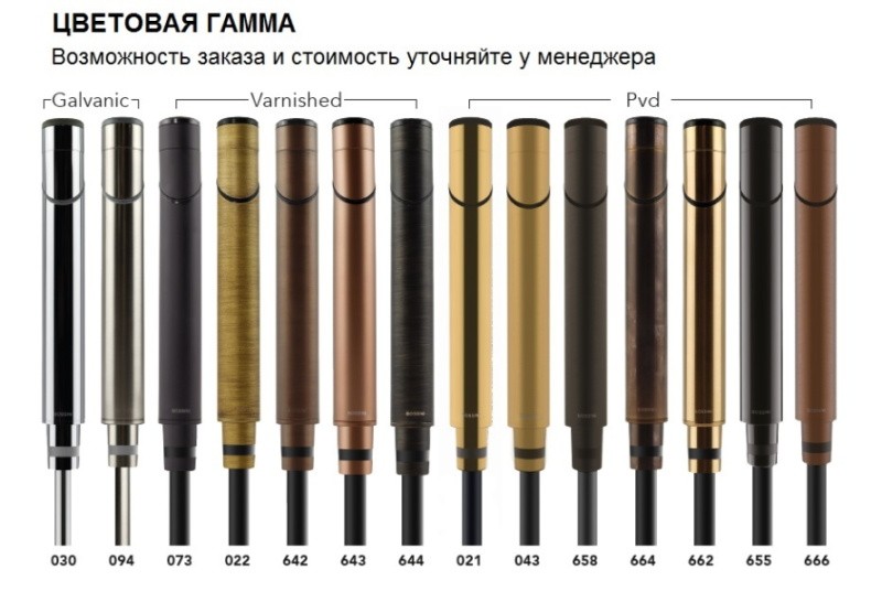 Скрытая часть смесителя из стены BOSSINI PLY Z00909000 цвет Бронза