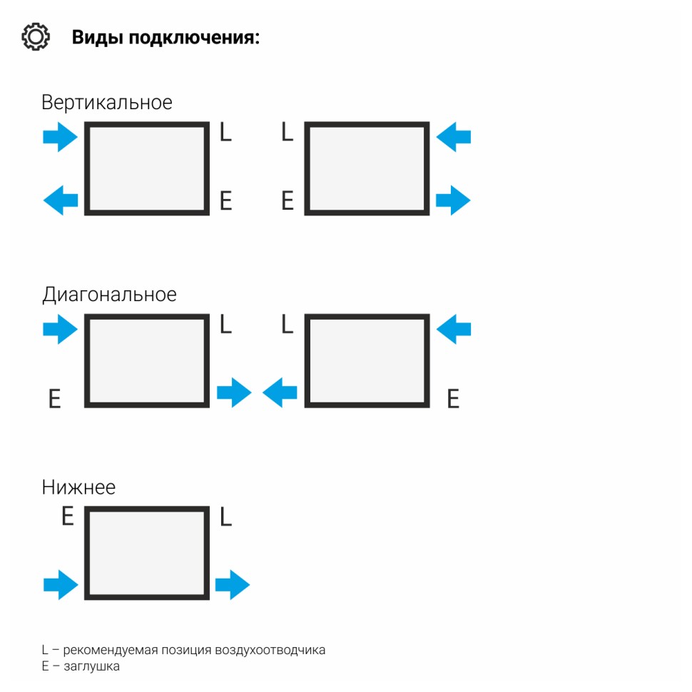 Эстет-00 1800х360 8 секций