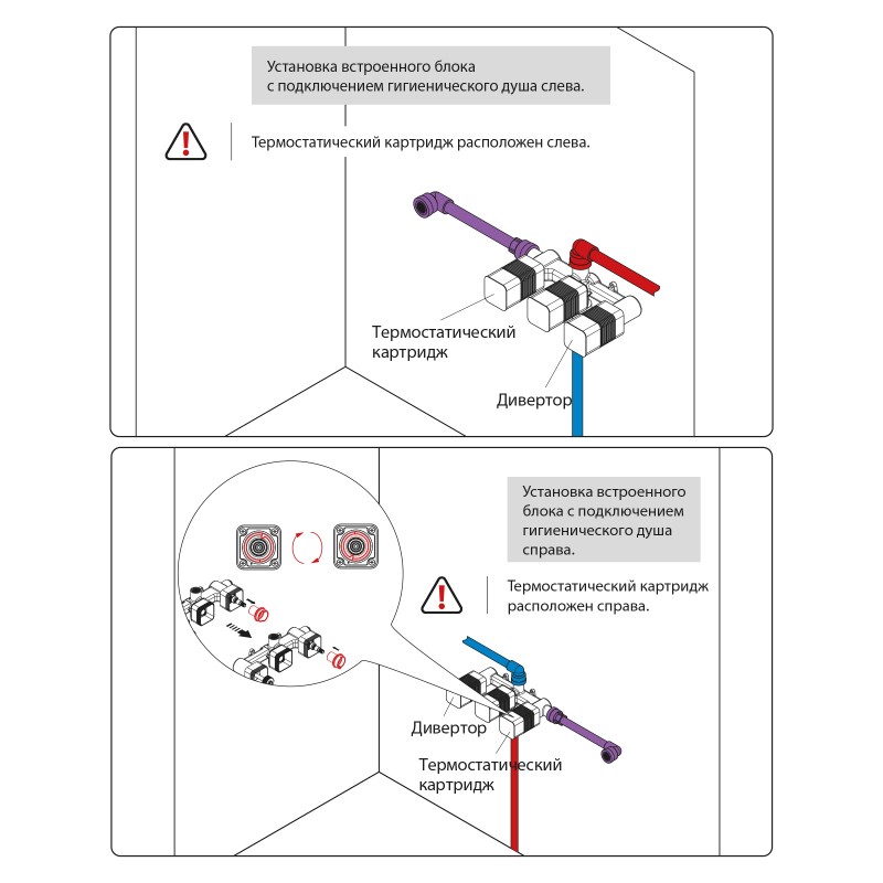 Смеситель для раковины встроенный с термостатом, с гигиеническим душем Timo Saona 2383/17SM золото матовое