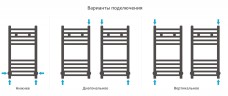 Модус 600х300