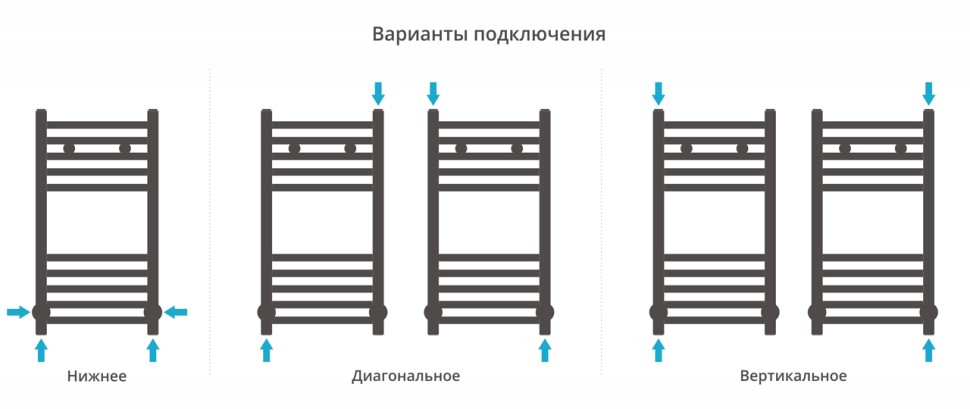 Модус 600х300