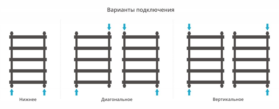 Атлант 800х500