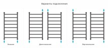 Галант+ 1000х500