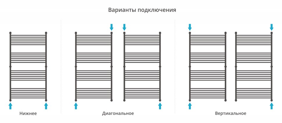 Богема+ прямая 1500х800