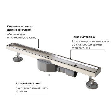 Душевой трап RGW SDR-08 (700)