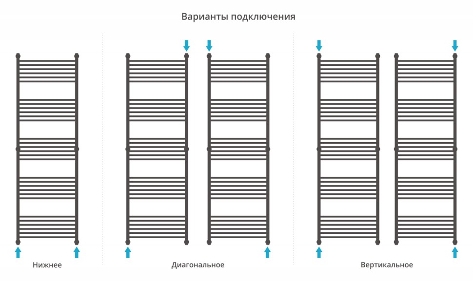 Богема+ прямая 1900х600