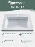 Раковина для ванной Uperwood Self 80х45х13,5 см, белая глянцевая