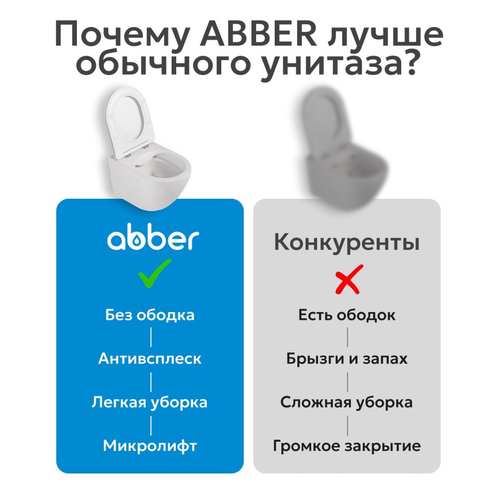Унитаз ABBER Bequem AC1101MBG подвесной темно-зеленый матовый, безободковый