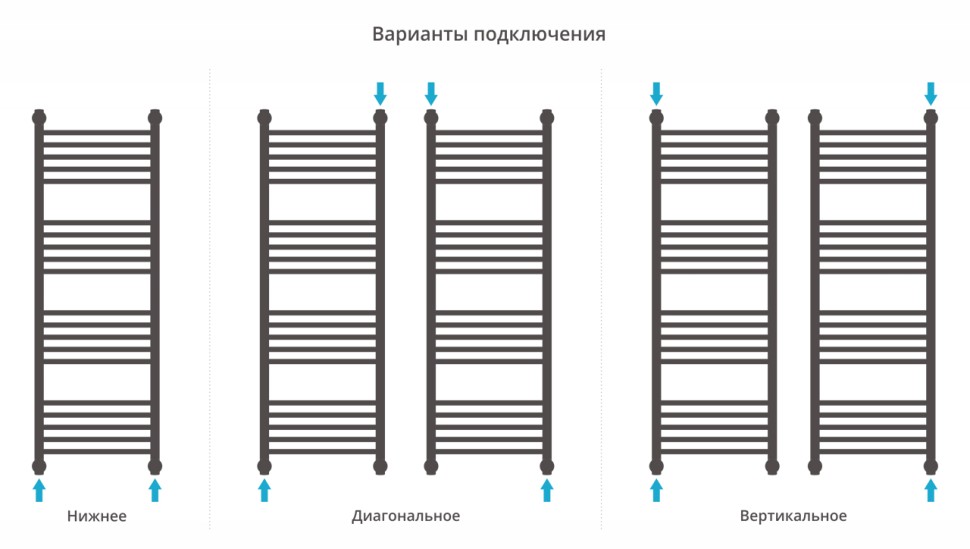 Богема+ прямая 1200х400