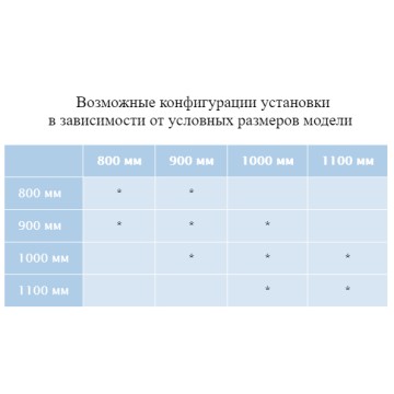 Душевой уголок RGW PA-38 (Прозрачное, 800x800)