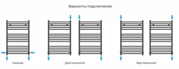 Аркус 800х500