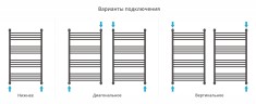 Флюид+ 1000х600