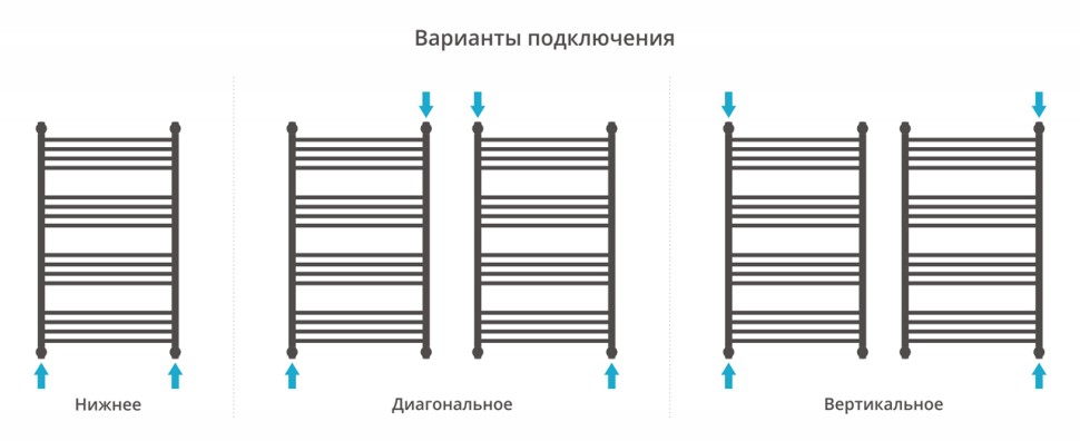 Флюид+ 1000х600
