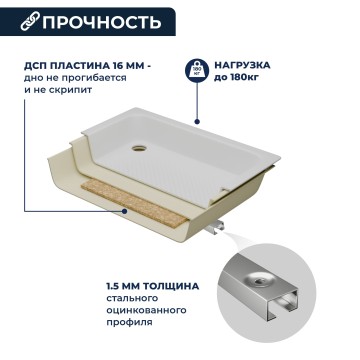 Душевой поддон прямоугольный RGW STYLE (800x1000)