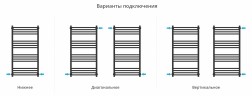 Модус PRO 1000х500