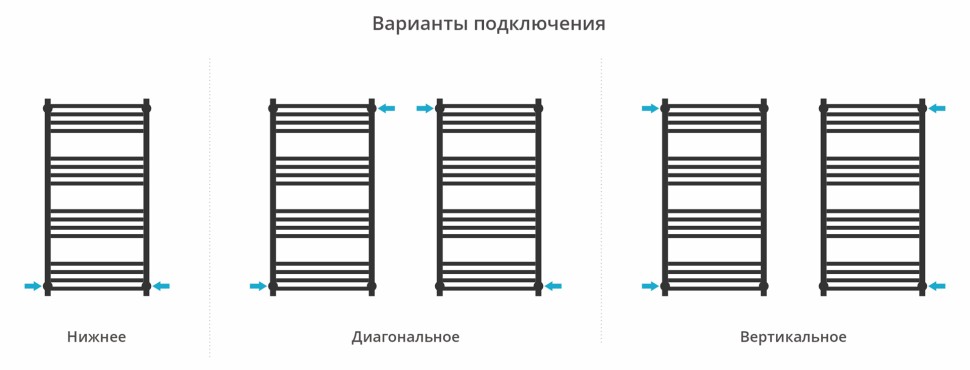 Модус PRO 1000х500