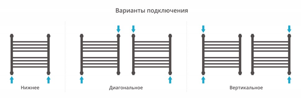 Богема+ прямая 500х500