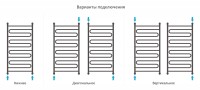 Элегия+ 1200х600